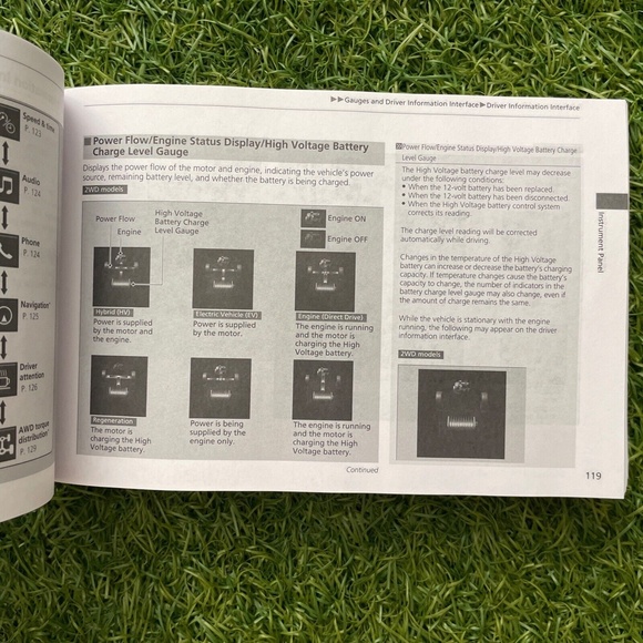 2023 Honda CR-V Hybrid Owners Manual - Picture 13 of 16